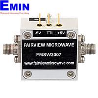 Telecomunication Switches