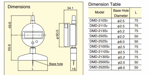 TECLOCK DMD-210S2 従来のデジタル深度ゲージ