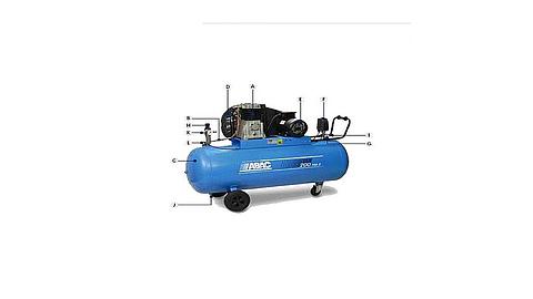 Đánh giá kỹ thuật máy nén khí ABAC POSITION 221 (1.5HP)